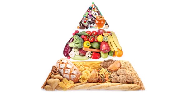 dieta vegetariana piramide alimentare
